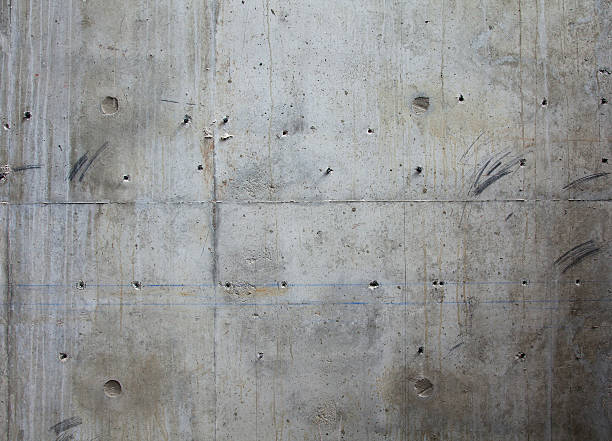 Best Residential Concrete Solutions in Duncan, SC